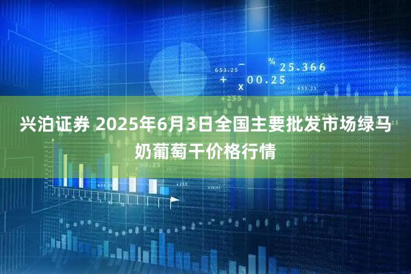兴泊证券 2025年6月3日全国主要批发市场绿马奶葡萄干价格行情