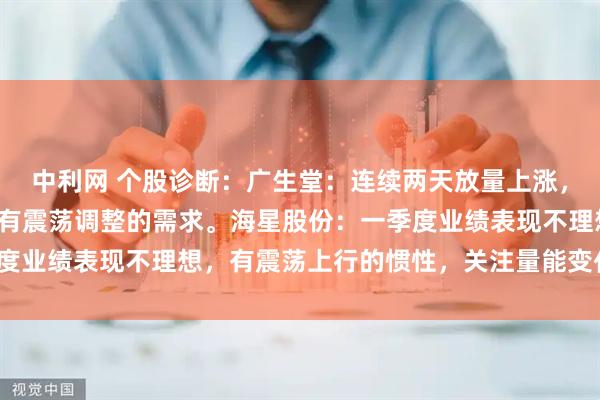 中利网 个股诊断：广生堂：连续两天放量上涨，冲破压力有难度，短期有震荡调整的需求。海星股份：一季度业绩表现不理想，有震荡上行的惯性，关注量能变化（杨勇）