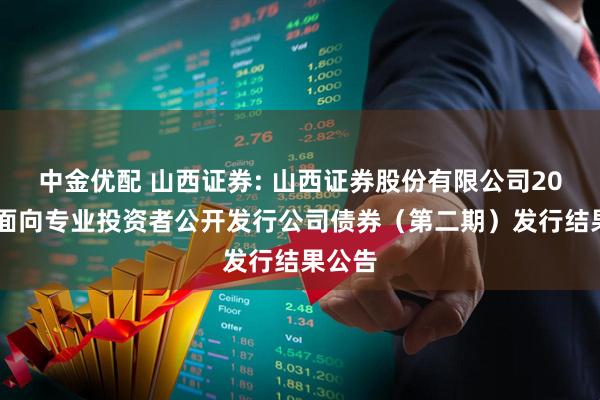中金优配 山西证券: 山西证券股份有限公司2025年面向专业投资者公开发行公司债券（第二期）发行结果公告