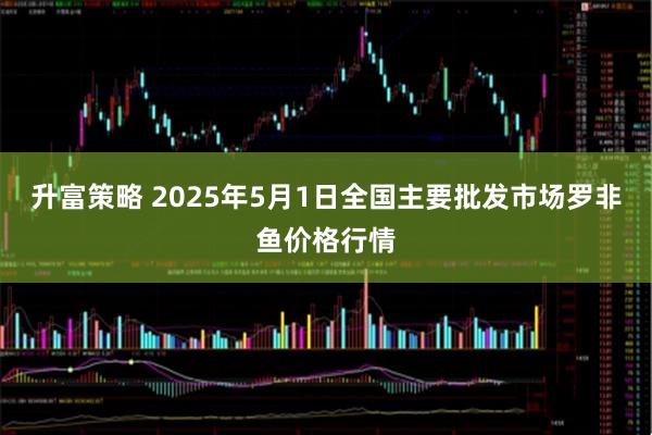 升富策略 2025年5月1日全国主要批发市场罗非鱼价格行情
