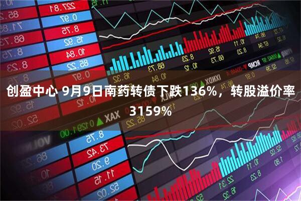 创盈中心 9月9日南药转债下跌136%，转股溢价率3159%